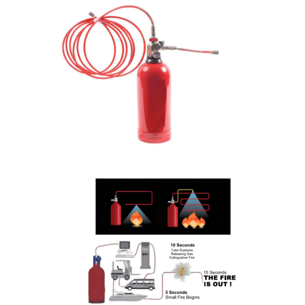 Polymer Tube Based Automated Pre Engineered Systems